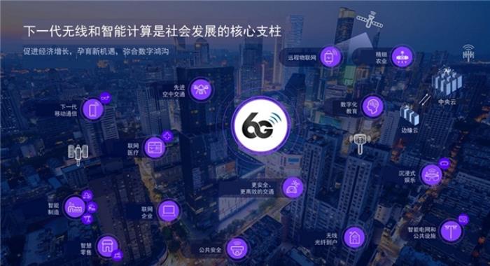 人工智能或成6G標準重點關鍵詞，高通專家：AI與無線通信有互補優(yōu)勢