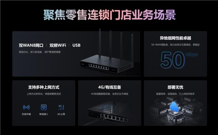 全國30家連鎖便利門店網(wǎng)絡(luò)部署：不用出差，一個人也能搞定！