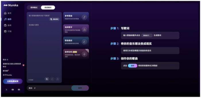 昆侖萬維年報亮點： AI業(yè)務(wù)年化收入1.4億美元，多個AI模型取得業(yè)界SOTA
