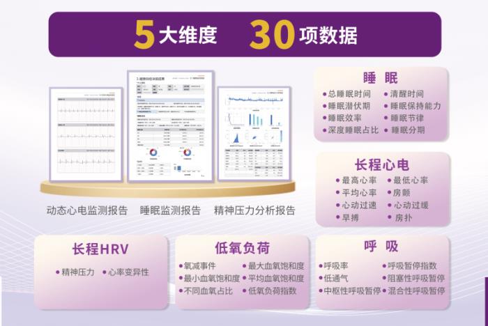 從杭州到長(zhǎng)三角，清雷科技毫米波雷達(dá)AI引領(lǐng)智慧醫(yī)養(yǎng)浪潮