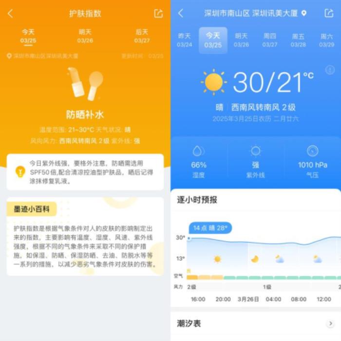 墨跡天氣好用嗎？過敏預報功能協(xié)助開啟春日安心模式