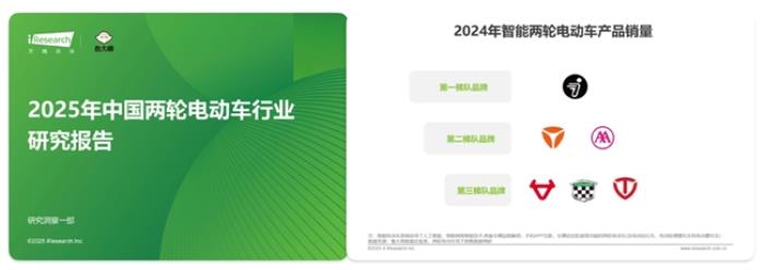 艾瑞咨詢發(fā)布《2025年中國兩輪電動車行業(yè)研究報告》：九號穩(wěn)居行業(yè)第一