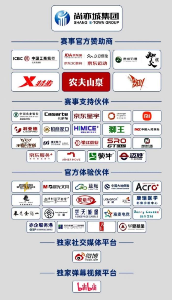 技術(shù)加持破極限！利亞德?虛擬動點(diǎn)賦能松延動力機(jī)器人半馬奪佳績