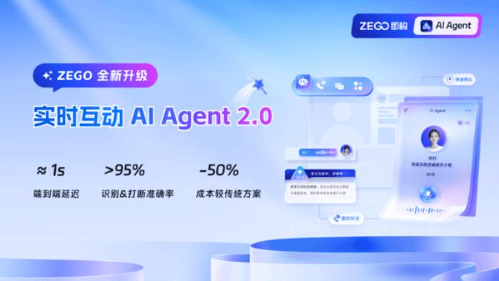 超低延遲，即構(gòu)科技全面升級(jí)實(shí)時(shí)互動(dòng)AI Agent