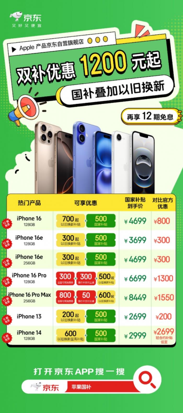 五一Apple購機(jī)看這里 京東“多補(bǔ)”力度領(lǐng)跑全渠道