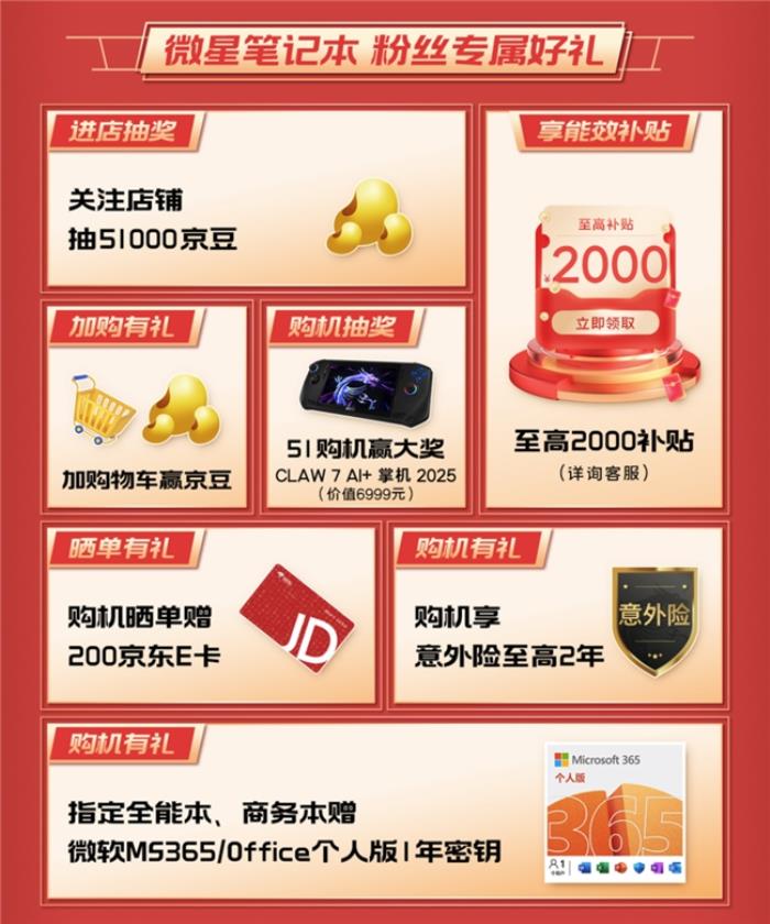 微星游戲本RTX50爆款新品，51電商大促+線下微星日好禮不斷！