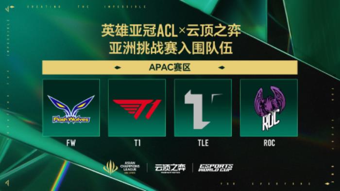五月滬上電競烽煙起，三大巔峰賽事決戰(zhàn)英雄亞冠ACL榮耀之巔