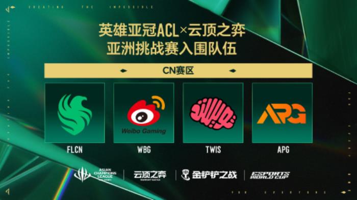五月滬上電競烽煙起，三大巔峰賽事決戰(zhàn)英雄亞冠ACL榮耀之巔