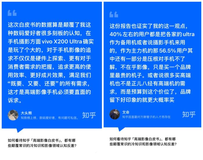 知乎研究院發(fā)布「中國高端手機(jī)影像趨勢與用戶洞察」報(bào)告，「以人為本」探手機(jī)影像技術(shù)下半場新賽道