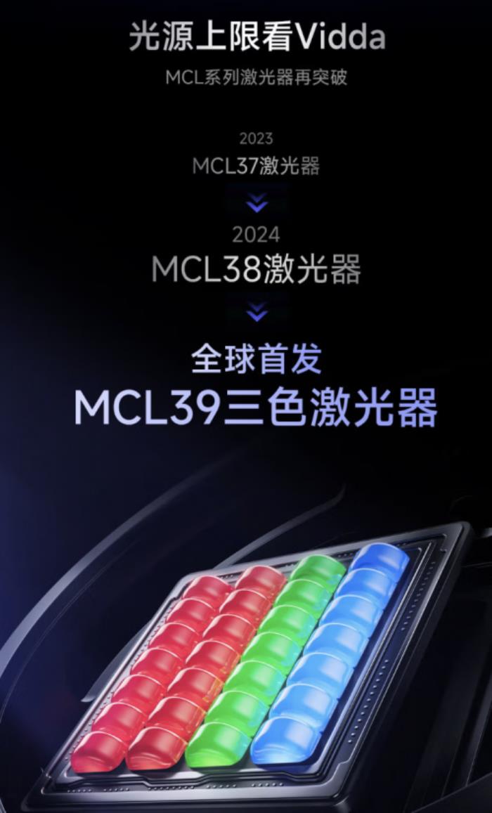 買投影儀新品首選京東 Vidda C3系列投影儀真亮度不虛標售價6399元起