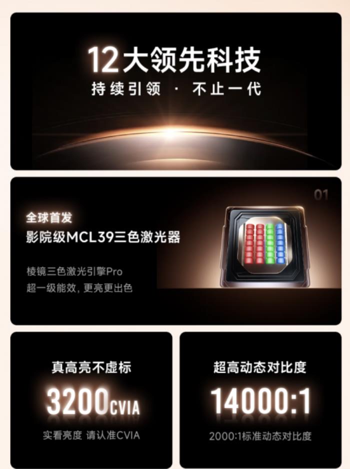 買投影儀新品首選京東 Vidda C3系列投影儀真亮度不虛標售價6399元起