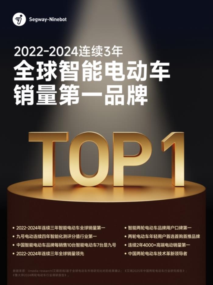 九號(hào)公司全新Q系列智能電動(dòng)車發(fā)布：好看又好騎，「一萬種生活」為“她”開啟