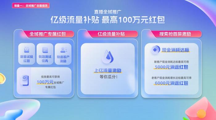 巨量千川四大增量、最高百萬紅包助力商家618贏全域爆發(fā)！