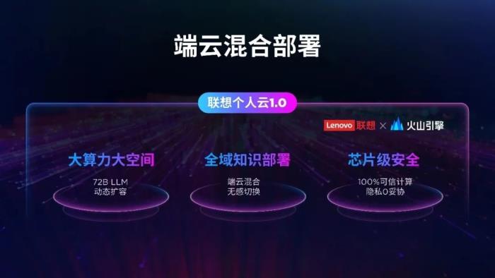 行業(yè)首發(fā)！聯(lián)想攜手火山引擎推出可信個(gè)人云方案