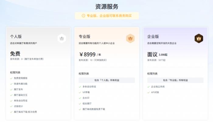 更靈活、更超值，積木易搭視創(chuàng)云展平臺「功能套餐」新升級！