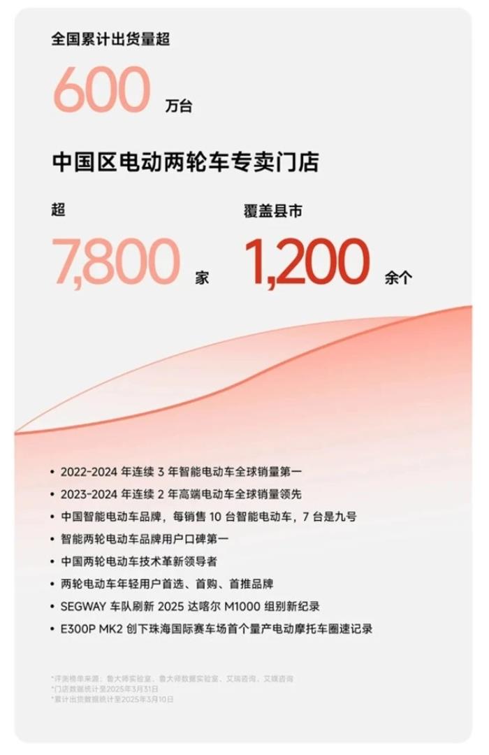 九號見證KPL首個四連冠：成都AG超玩會拿下2025KPL春季賽總冠軍