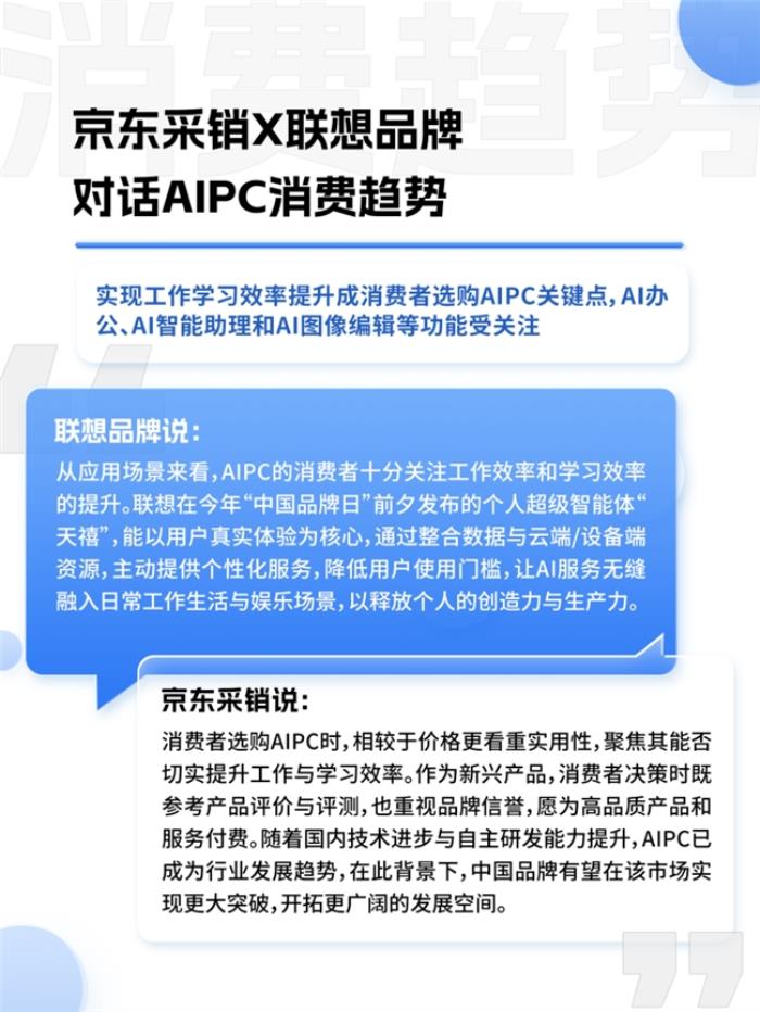 京東聯(lián)合多品牌看“AI浪潮下的中國品牌”：國產(chǎn)AI產(chǎn)品獲超7成消費(fèi)者認(rèn)可