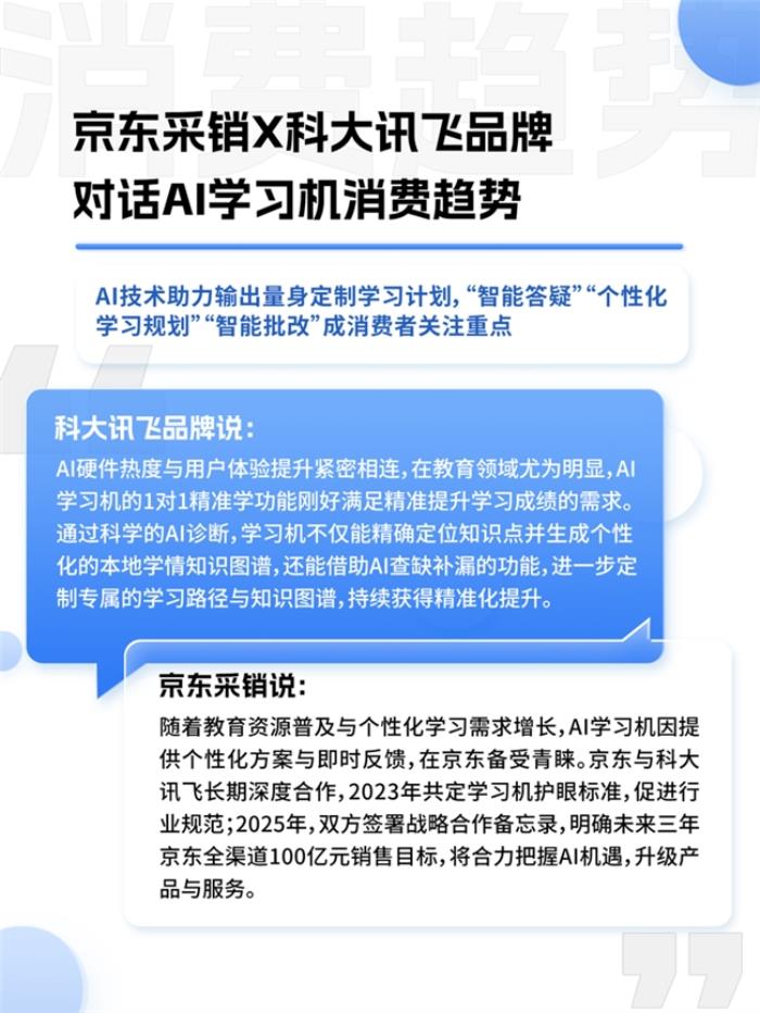 京東聯(lián)合多品牌看“AI浪潮下的中國品牌”：國產(chǎn)AI產(chǎn)品獲超7成消費(fèi)者認(rèn)可