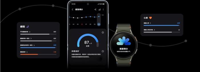內(nèi)置豐富實用睡眠追蹤功能 三星Galaxy Watch讓好夢相伴整晚