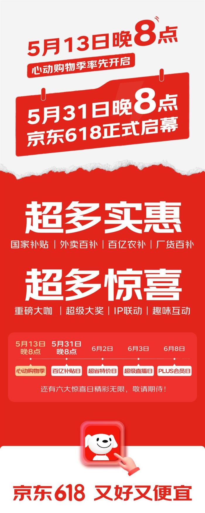 2025京東618活動(dòng)時(shí)間確定提前從5月13日開始，淘寶618紅包口令優(yōu)滿減惠玩法介紹