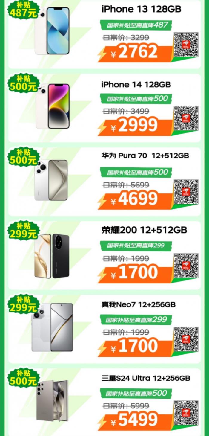 購(gòu)3C數(shù)碼好物認(rèn)準(zhǔn)京東心動(dòng)購(gòu)物季 iPhone 14享國(guó)補(bǔ)僅需2999元