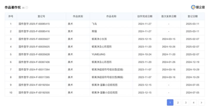 以愛之名，致敬母愛——愛企查溫情盤點母嬰知名企業(yè)