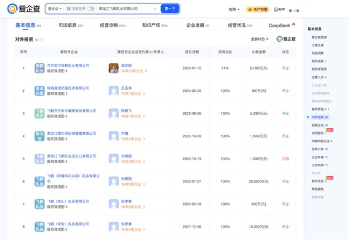 以愛之名，致敬母愛——愛企查溫情盤點母嬰知名企業(yè)