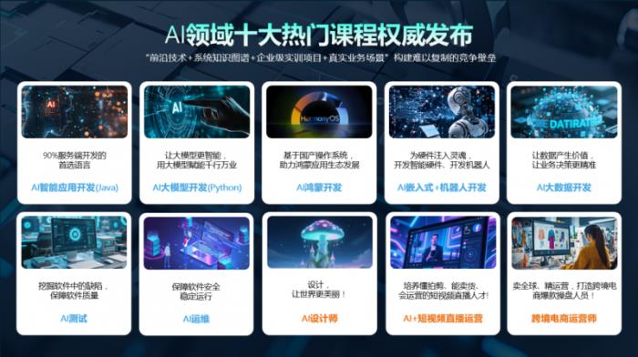 傳智教育黑馬程序員課程全面煥新，定義AI人才培養(yǎng)新標(biāo)準(zhǔn)