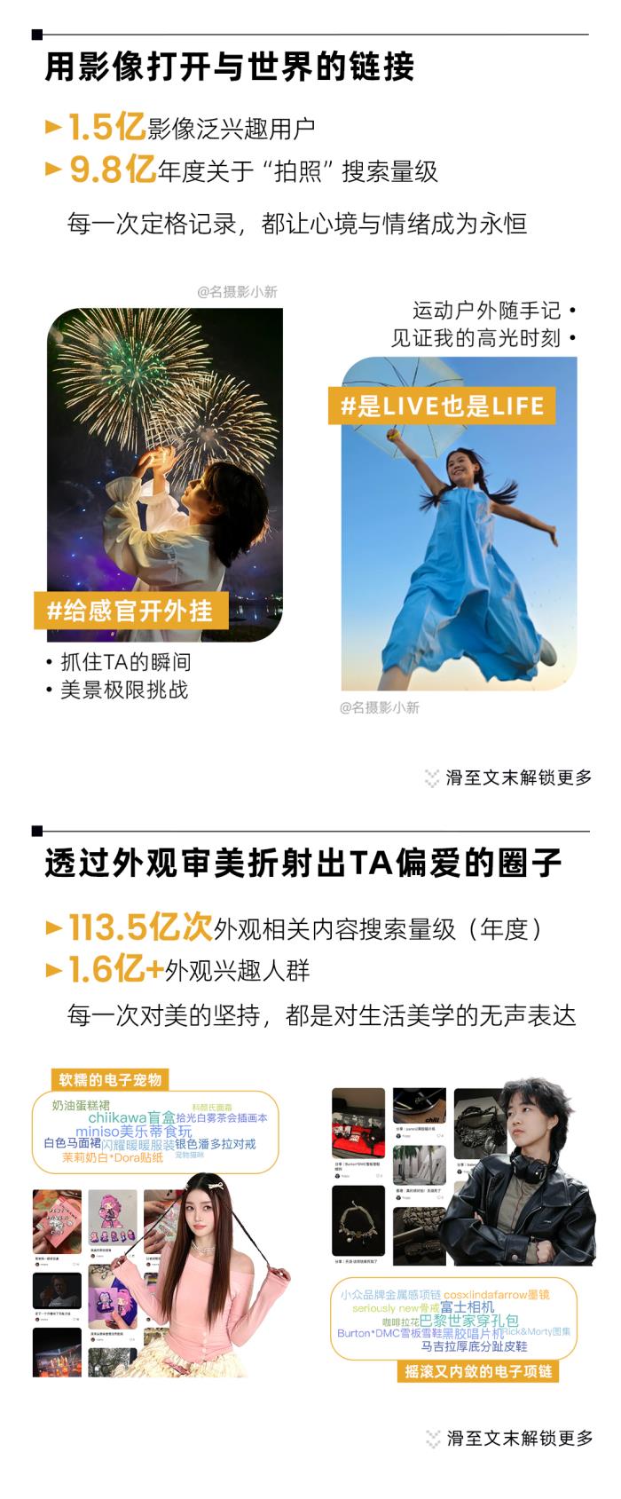 潮數(shù)碼新風(fēng)向｜1分鐘速覽小紅書潮數(shù)碼峰會干貨