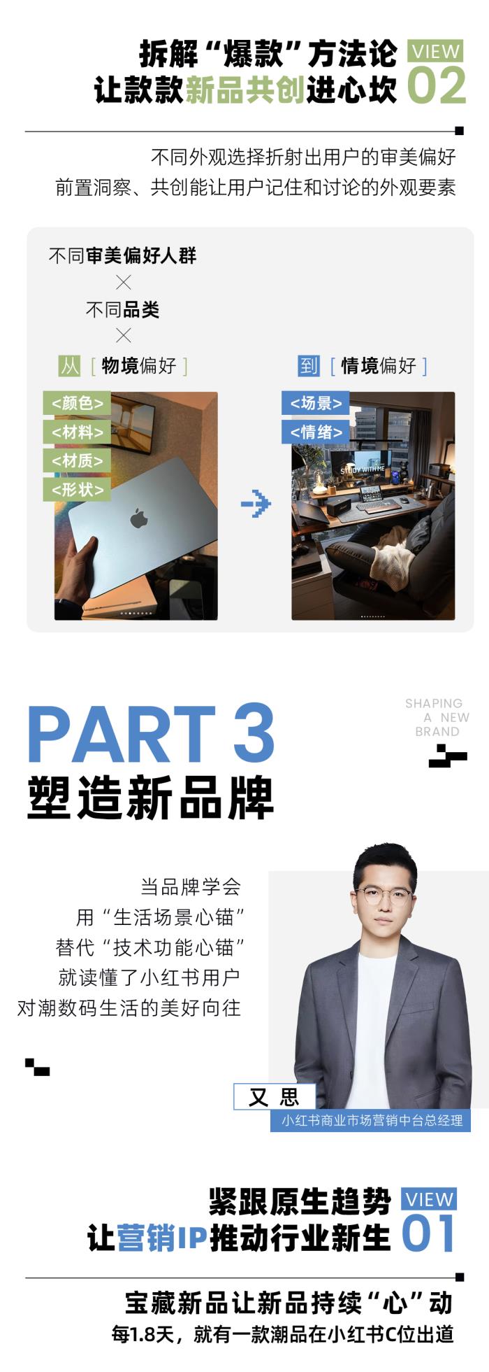 潮數(shù)碼新風(fēng)向｜1分鐘速覽小紅書潮數(shù)碼峰會干貨