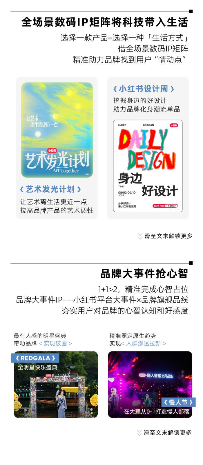 潮數(shù)碼新風(fēng)向｜1分鐘速覽小紅書潮數(shù)碼峰會干貨
