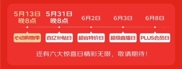 2025京東618活動(dòng)時(shí)間表公布：什么時(shí)候買最便宜？?jī)?yōu)惠有多大！紅包口令是什么？