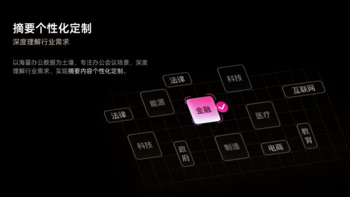 智解辦公痛點(diǎn)，質(zhì)造聲學(xué)標(biāo)桿：iFLYBUDS Pro 3重新定義AI會(huì)議耳機(jī)