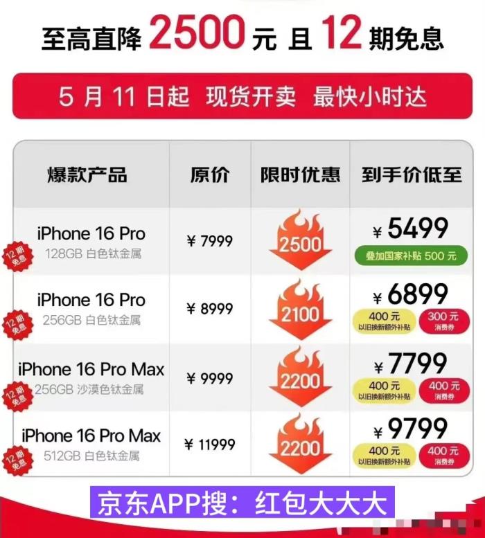 618幾號(hào)買蘋(píng)果手機(jī)便宜，iphone16pro能降價(jià)多少，2025京東618支持手機(jī)國(guó)補(bǔ)嗎?