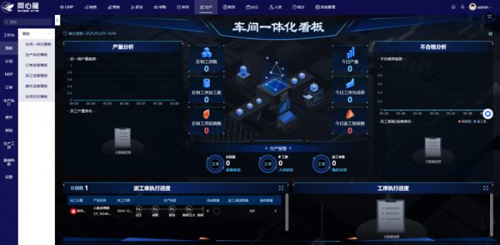 從“人治”到“智治”：同心雁S-ERP重塑醫(yī)療器械行業(yè)生態(tài)