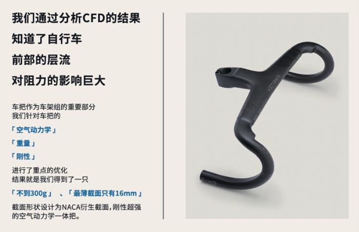 噱頭還是真實力？evolve? CIMA技術白皮書都講了啥