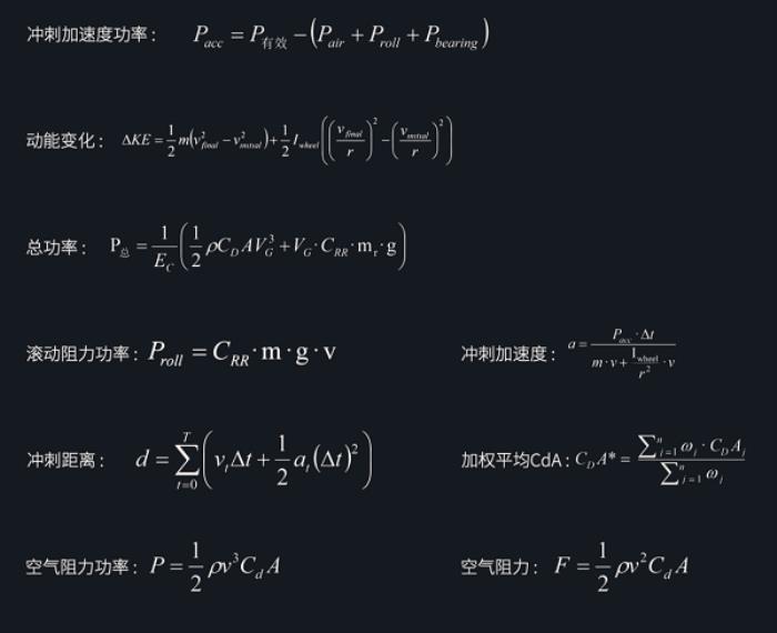 噱頭還是真實力？evolve? CIMA技術白皮書都講了啥