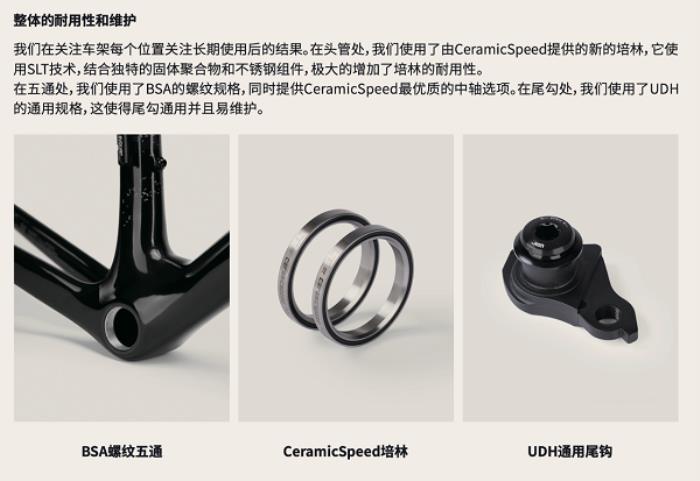 噱頭還是真實力？evolve? CIMA技術白皮書都講了啥