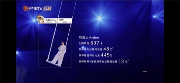 雙向奔赴：白米范如何重塑中外音樂交流新范式