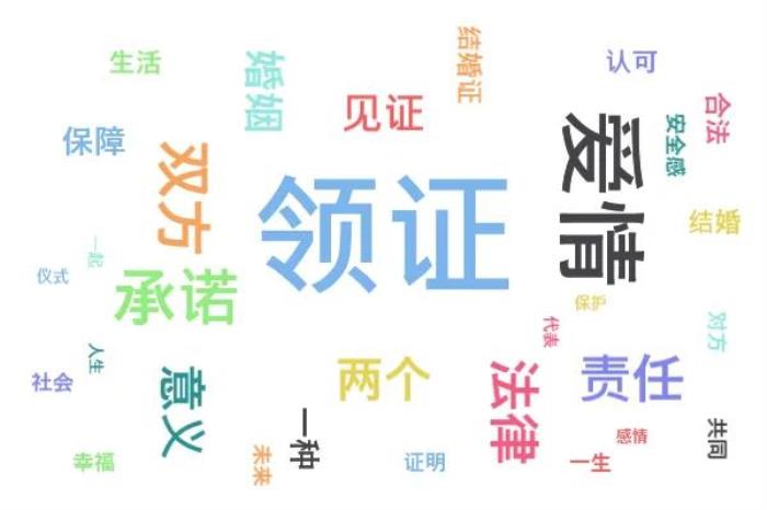 Soul App Z世代婚姻登記態(tài)度調(diào)研：領(lǐng)證是愛情從浪漫到現(xiàn)實(shí)的“儀式感里程碑”