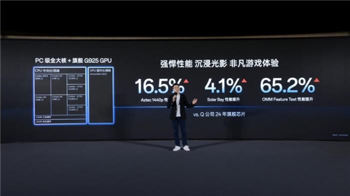 一加宣布與聯(lián)發(fā)科技達(dá)成戰(zhàn)略合作，首發(fā)天璣9400旗艦家族新成員9400e