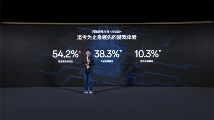 一加宣布與聯(lián)發(fā)科技達(dá)成戰(zhàn)略合作，首發(fā)天璣9400旗艦家族新成員9400e
