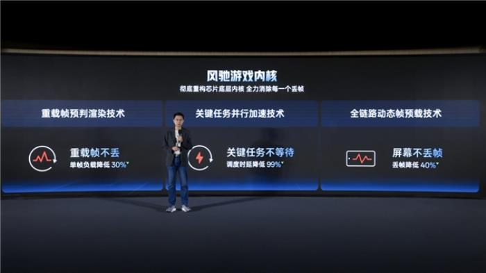 一加宣布與聯(lián)發(fā)科技達(dá)成戰(zhàn)略合作，首發(fā)天璣9400旗艦家族新成員9400e