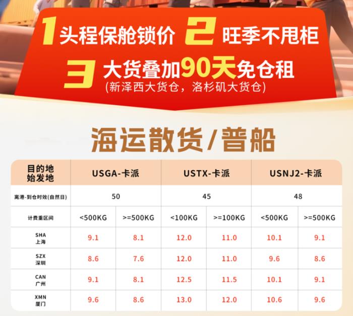 關(guān)稅下降！美線爆艙！一船難求！ 久旱逢甘雨的跨境賣家如何應(yīng)對？
