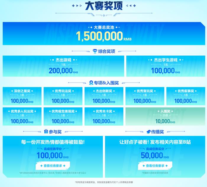 300萬獎(jiǎng)池已就位 輕游夢(mèng)工坊邀你零代碼搭爆款