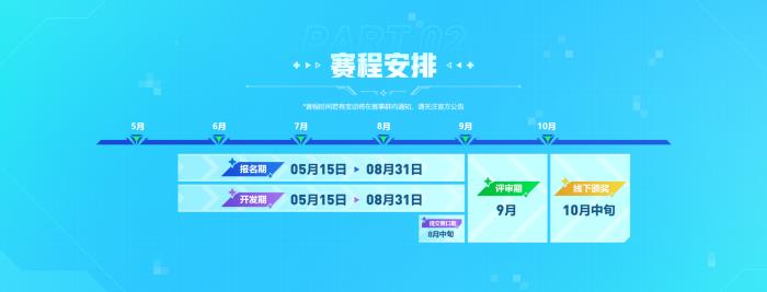 300萬獎(jiǎng)池已就位 輕游夢(mèng)工坊邀你零代碼搭爆款