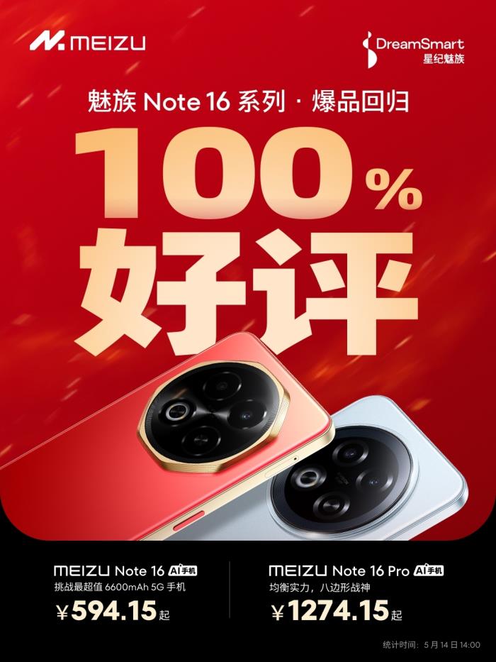 魅族 Note 16 榮登京東手機競速排行榜雙第一，全平臺好評100%！