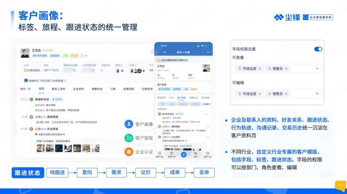 10人100人1000人企業(yè)如何使用企業(yè)微信？企業(yè)微信使用場(chǎng)景+功能指導(dǎo)說(shuō)明