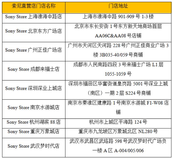 無(wú)聲，更有聲：索尼WH-1000XM6震撼發(fā)布，重構(gòu)降噪美學(xué)