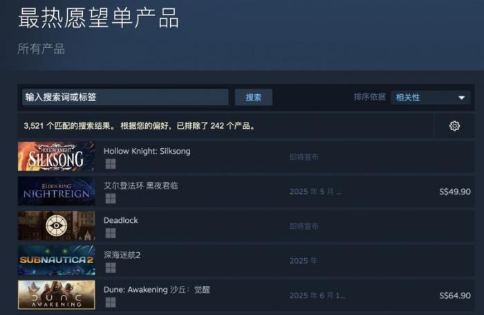 暢銷榜第八、心愿單第五，《沙丘：覺醒》全球測試獲玩家好評